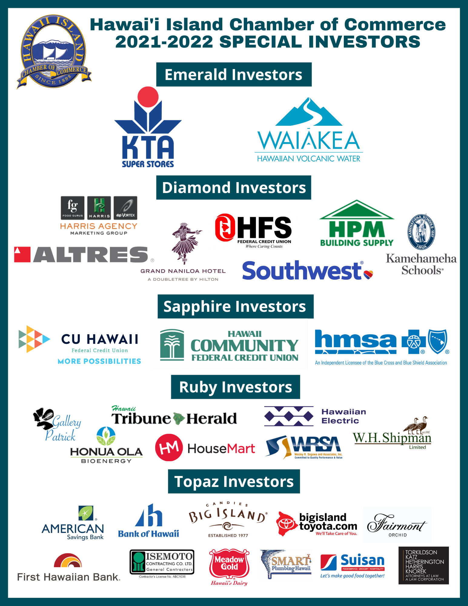 21-22 special investors 090721 Special Investors