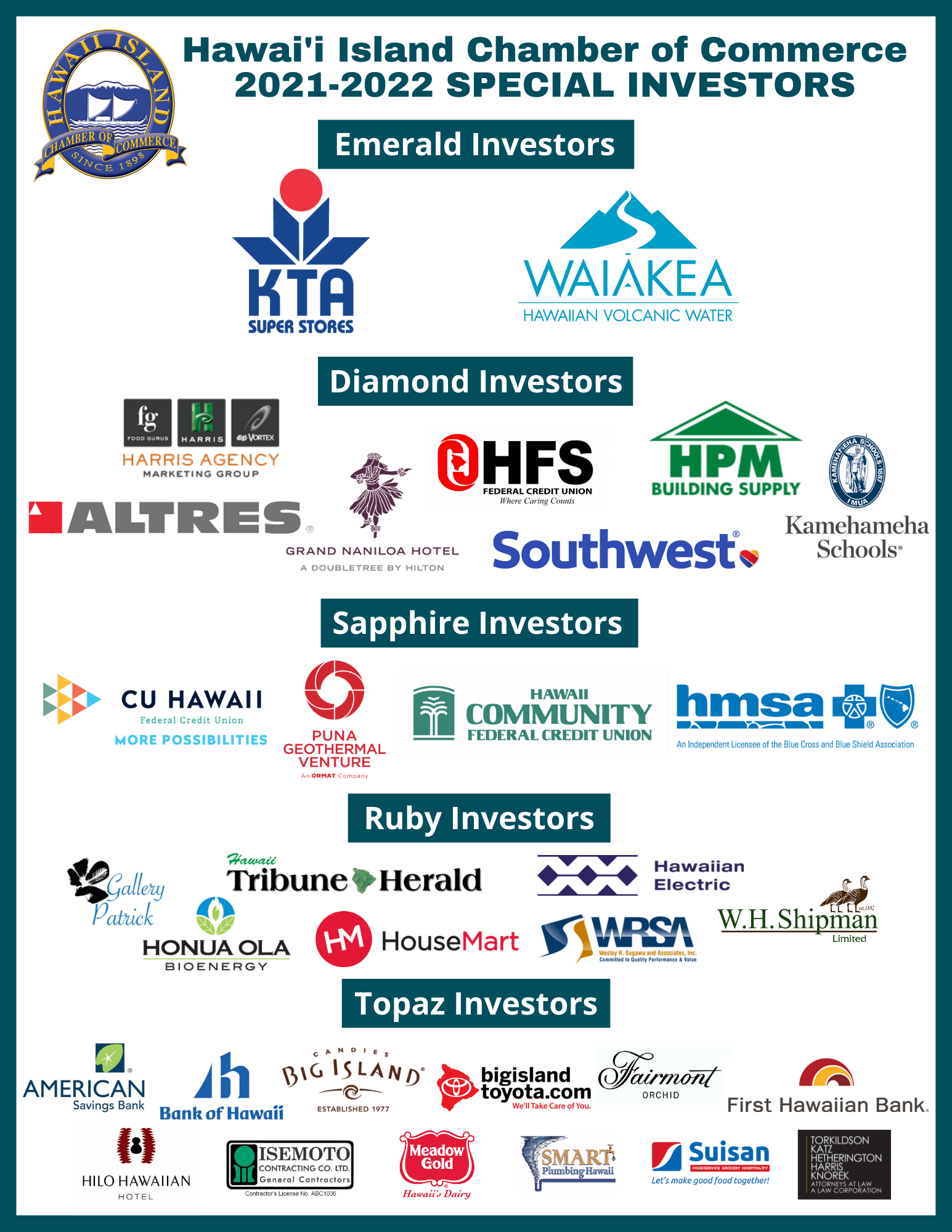 21-22 special investors 110821 Special Investors