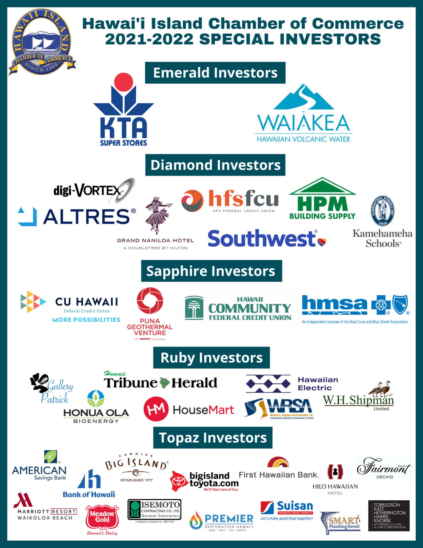 21-22 special investors 051922 Special Investors