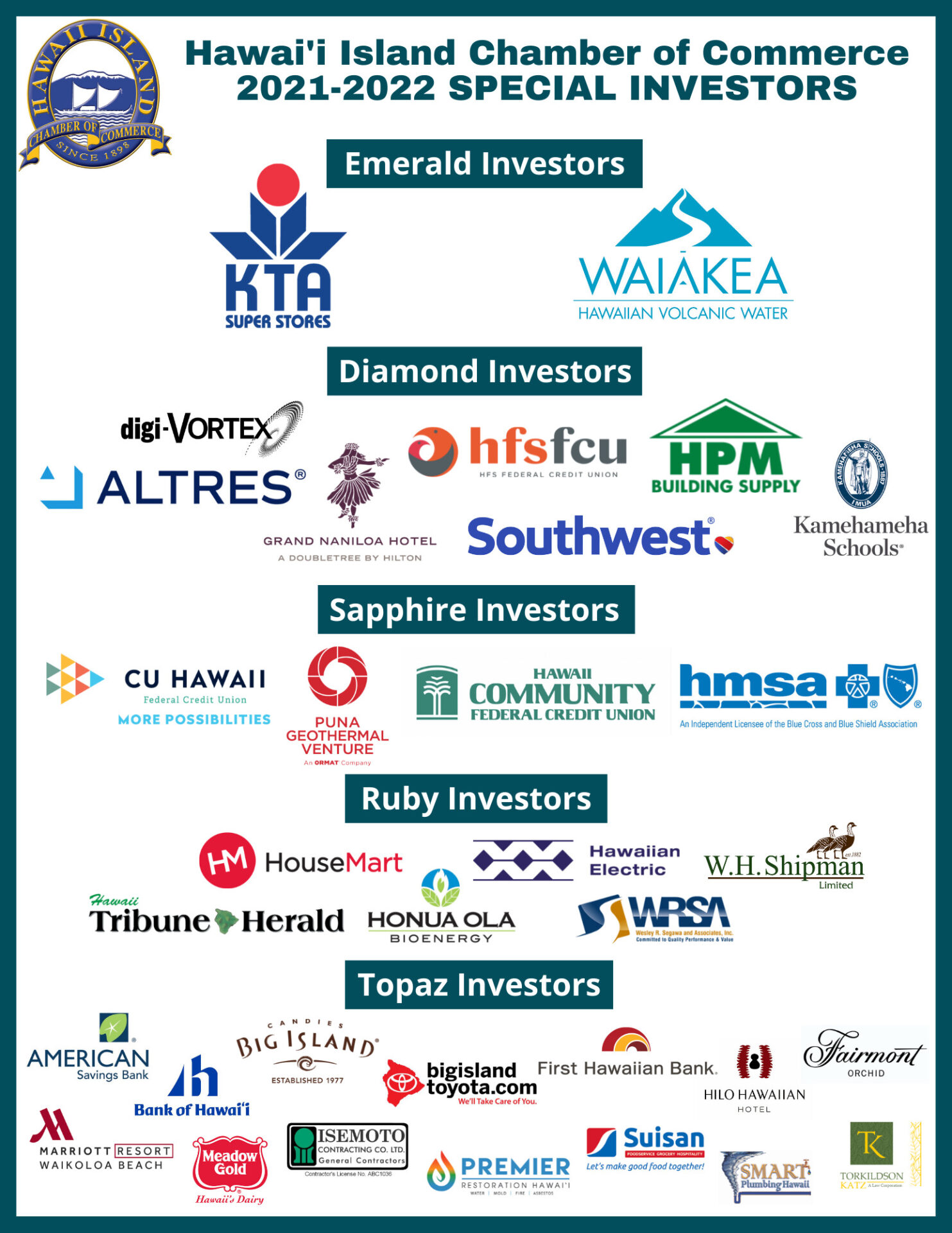 21-22 special investors 071322 Special Investors