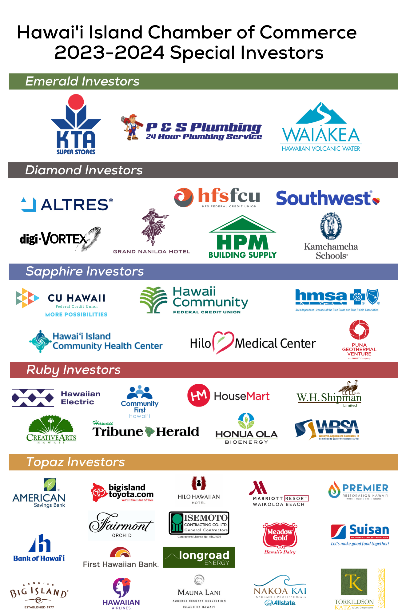 2023-24 Special Investors + Benefits (11 × 17 in) Special Investors