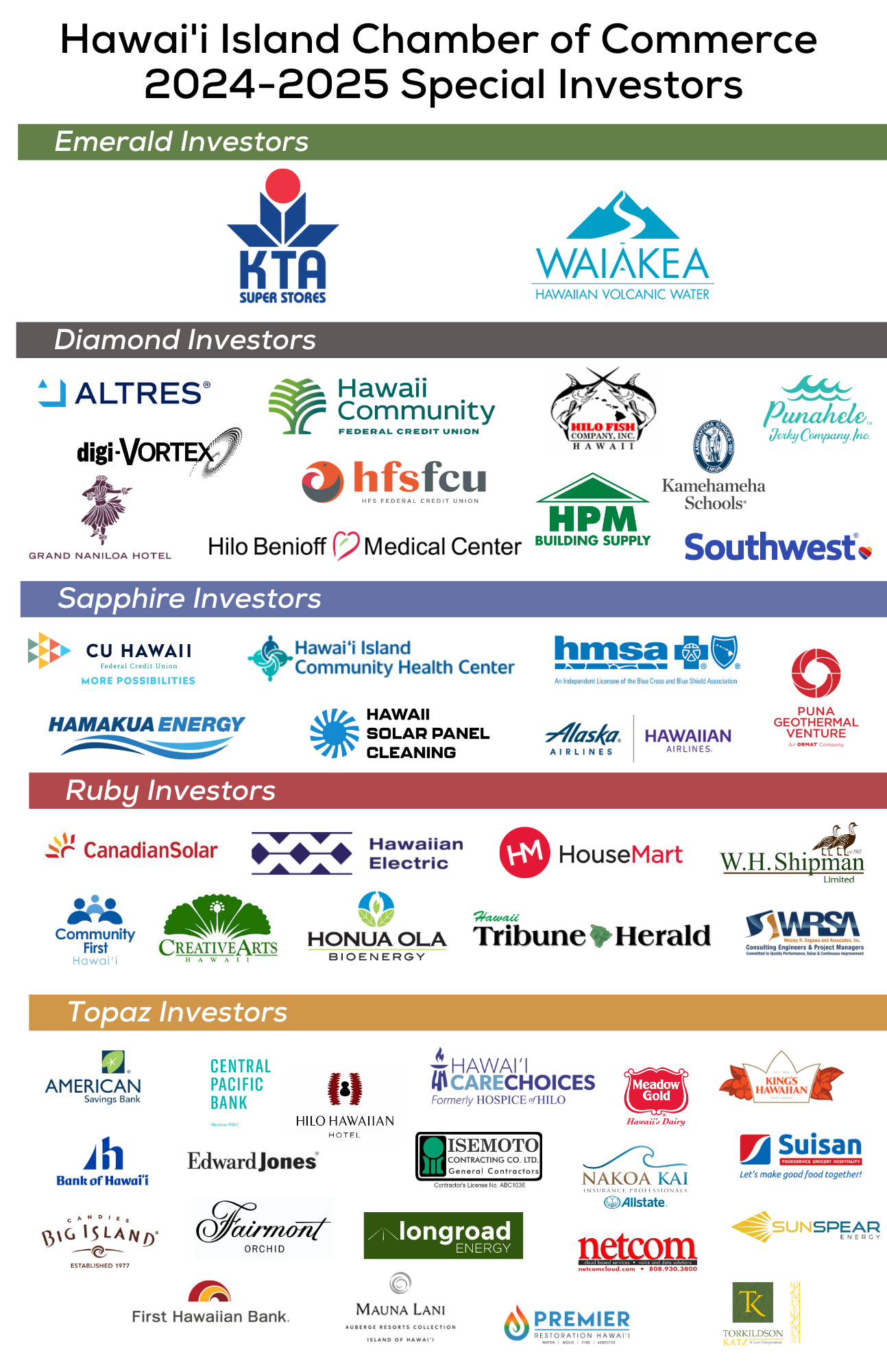 2024-25 Special Investors + Benefits (11 × 17 in) (5)